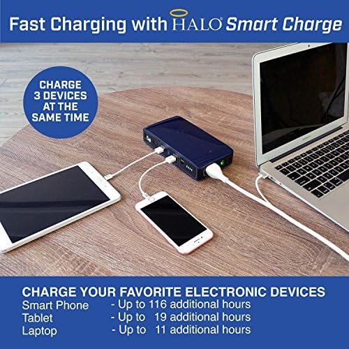 Haloボルト580 Mwhポータブル電話ノートパソコン充電器車ジャンプスターターacコンセント B07bdk8cnz 15 525円