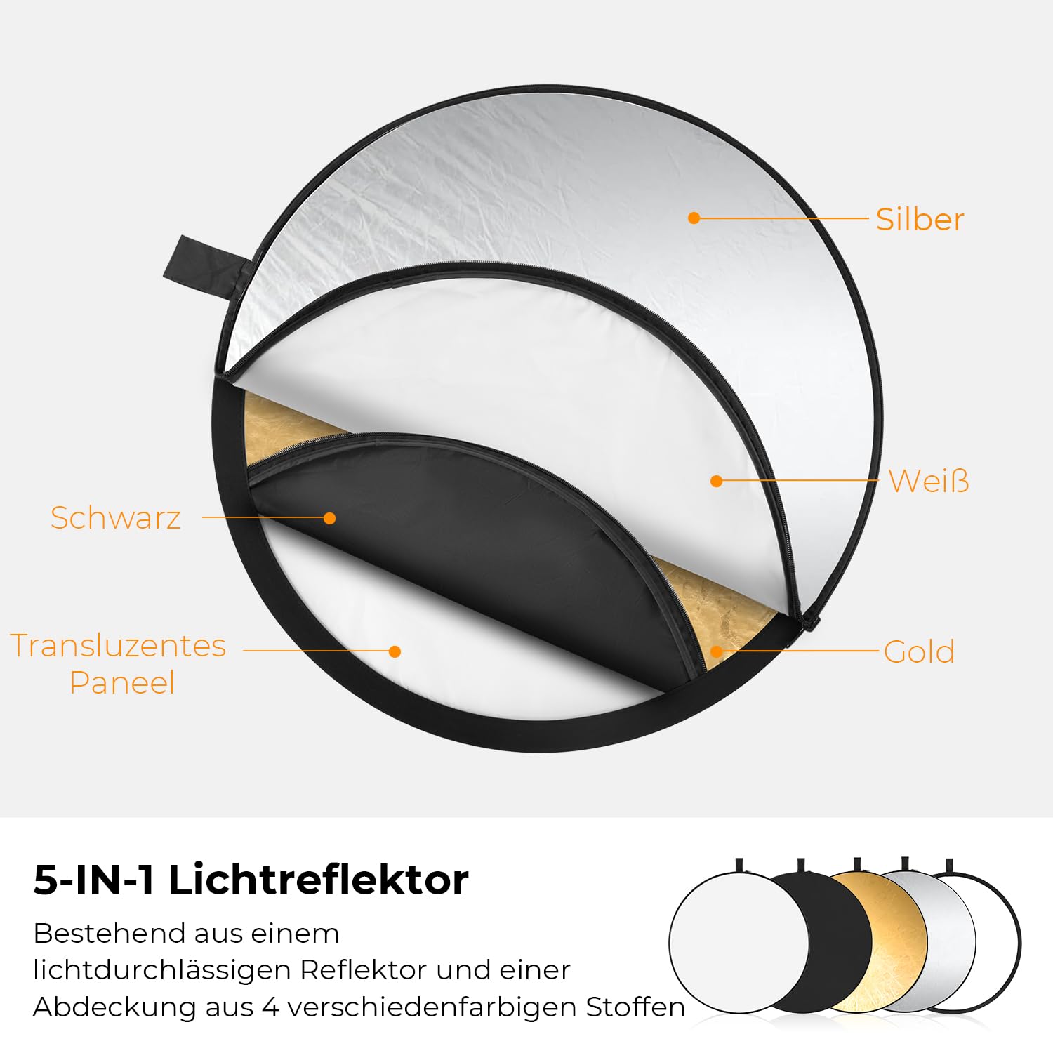 K&F CONCEPT 5-in-1 Faltbar Reflektor Fotografie Kit mit Tasche (110 cm) | Durchscheinend, Silber, Gold, Weiß und Schwarz Runde Reflektoren für Fotografie,Außenbeleuchtung