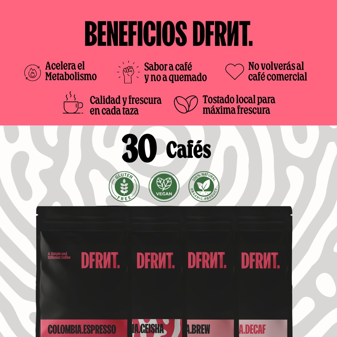 DFRNT. Etiopía Heirloom 2Kg – Café de Especialidad en Grano (86 Puntos SCA) – Specialty Coffee 100% Arábica – Notas Cítricos, Limón y Chocolate – Ideal para Espresso – Tueste Reciente en España