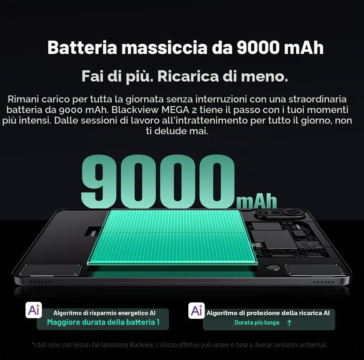 Blackview MEGA 2 WiFi | 12″ 2K 90Hz | 36GB RAM + 256GB (2TB) | Grigio | 9000 mAh | 16MP + 8MP | Android 15 | WLAN Tablet | 2 anni di garanzia