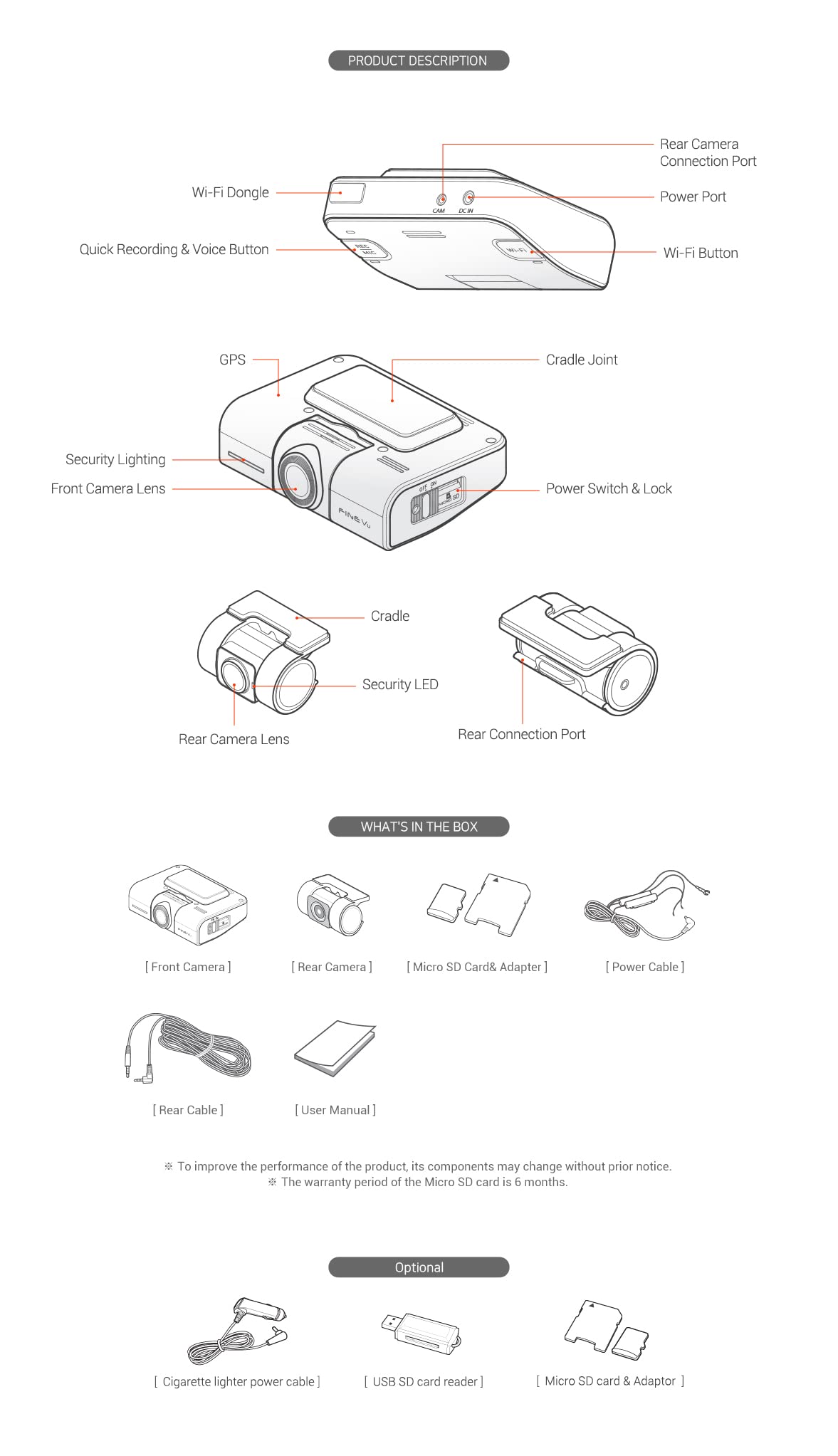 DashCam Caméra embarquée FineVu GX1000 Double 2K QHD, Résolution QHD 1440P 2K Avant et arrière, Capteurs Sony Starvis Avant et arrière