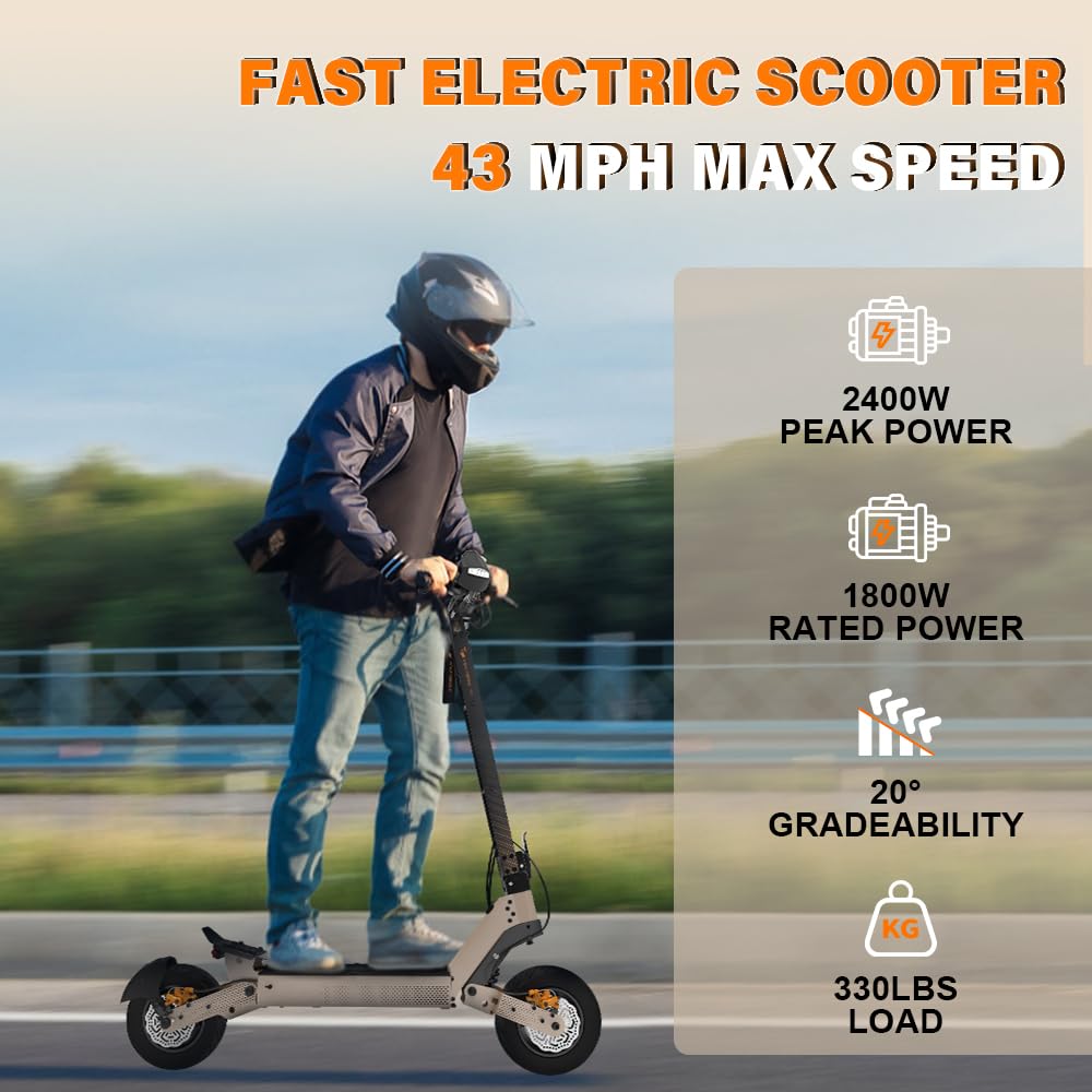 HONEYWHALE H4 Electric Scooter Adults,43 MPH Top Speed,46 Miles Range,2400 Motor E-Scooter,11