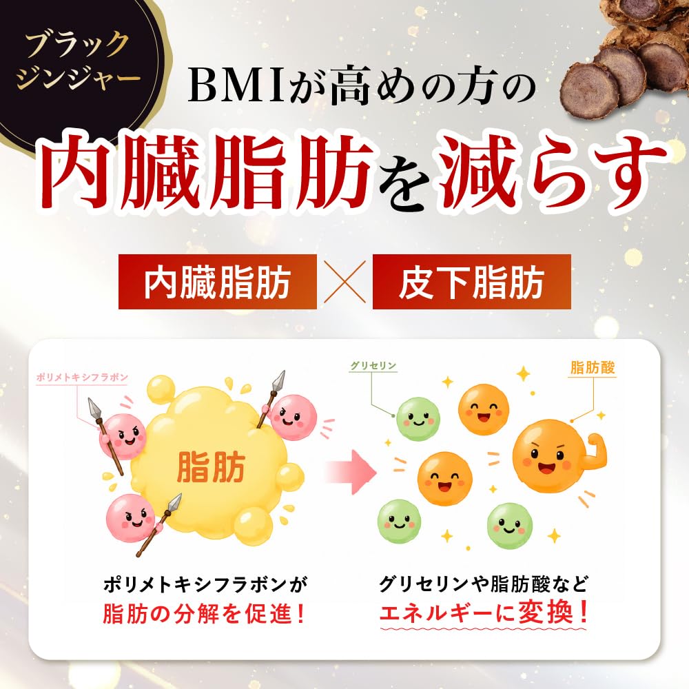 Amazon | 【東大卒医師推薦成分配合】スラヘル [ 内臓脂肪 血糖値 歩く