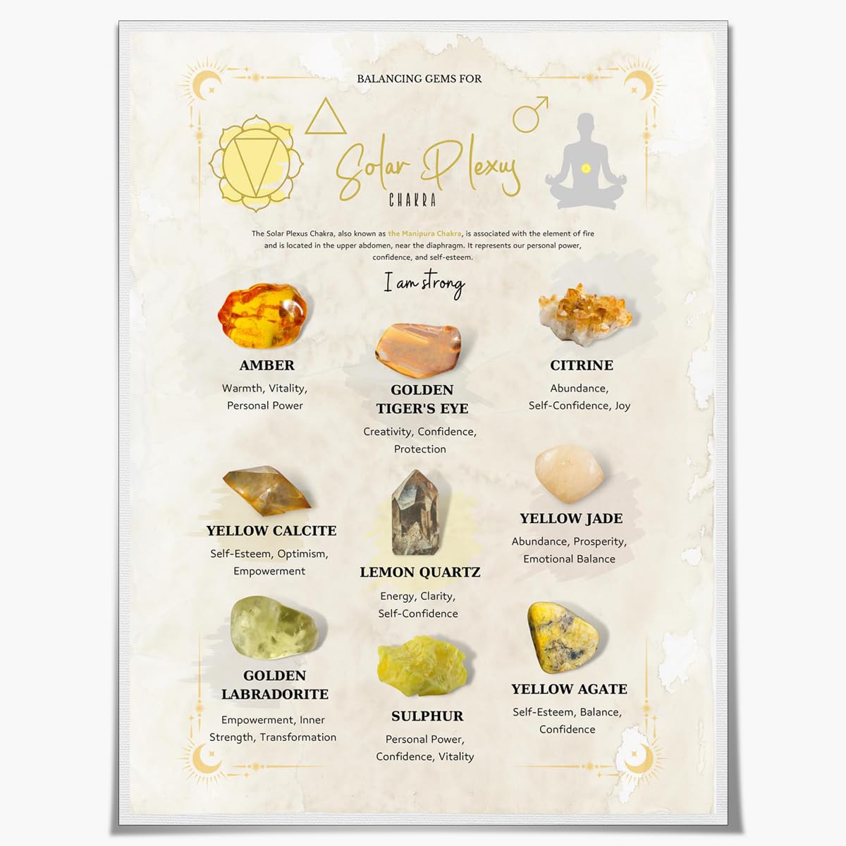 GUANKE 7 Chakra Stones chart crystals and healing stones poster，Yoga Poses Chakra Healing Art Print 7 Chakra Wall Decor,Chakras Knowledge Chart for Home Decor