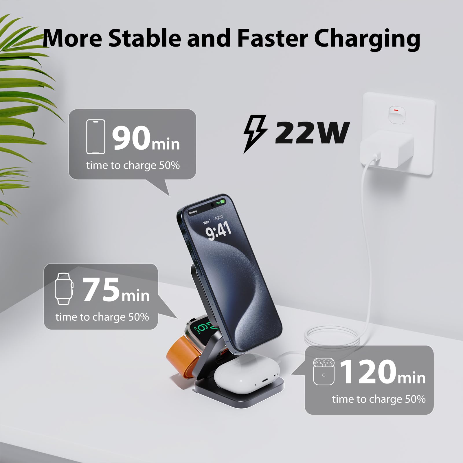KU XIU X55 15W Magnetisches Ladestation für Magsafe, Faltbar 3-in-1 Ladestation Reise, Ladegerät Ständer für Apple Watch und iPhone 17-12 & AirPods, Mit 30W USB-C Netzteil, Grau