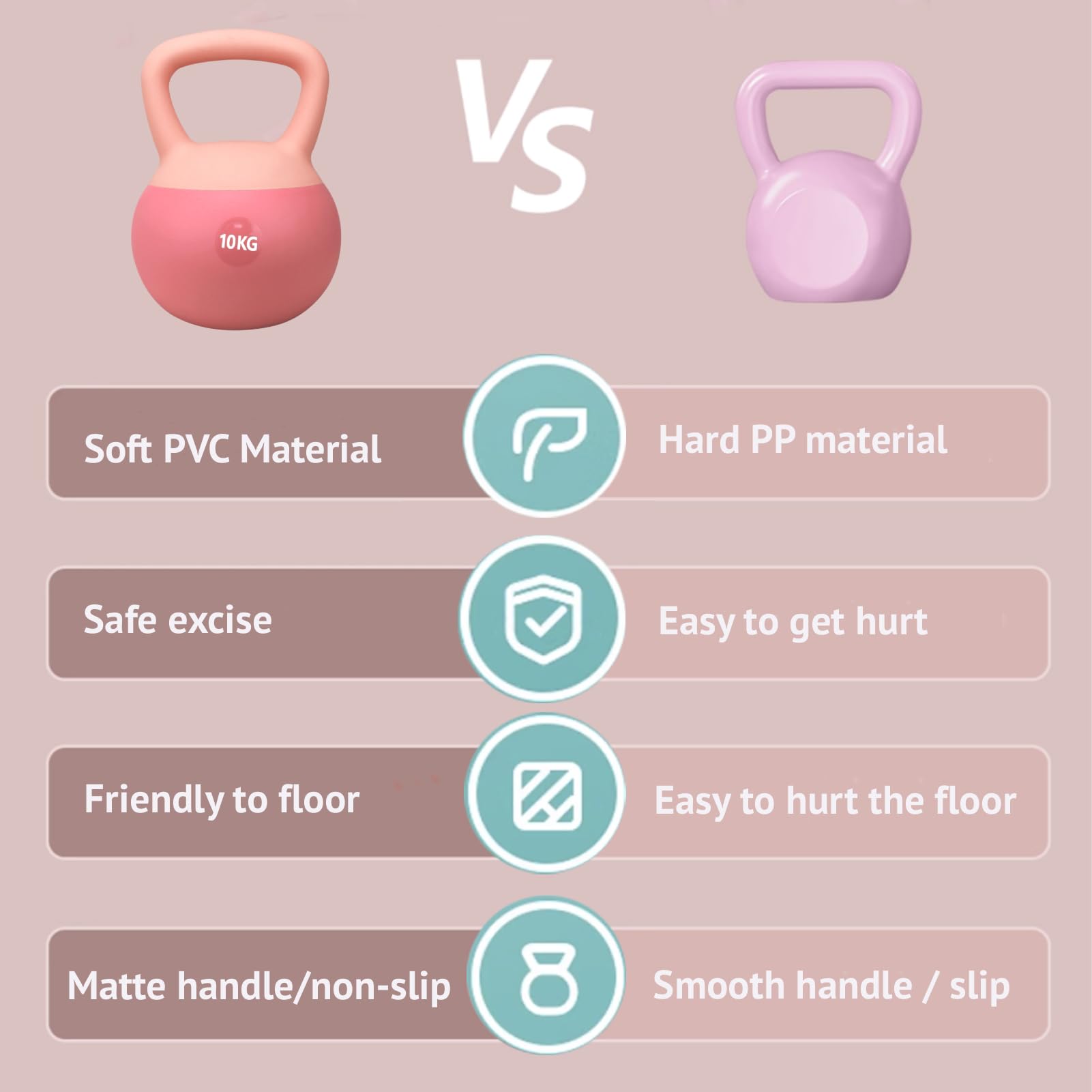 ZhaoCo Kettlebell Morbida, Pesa Russa per Fitness in Casa