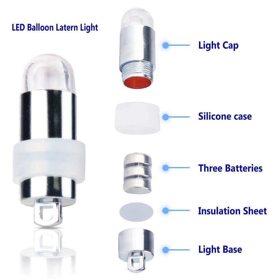 Lystin 30 Pack LED Party Lights Decoration Light Mini Submersible Waterproof Party Lights for Paper Lantern Balloon Wedding Halloween Christmas Party Festival (Colorful)
