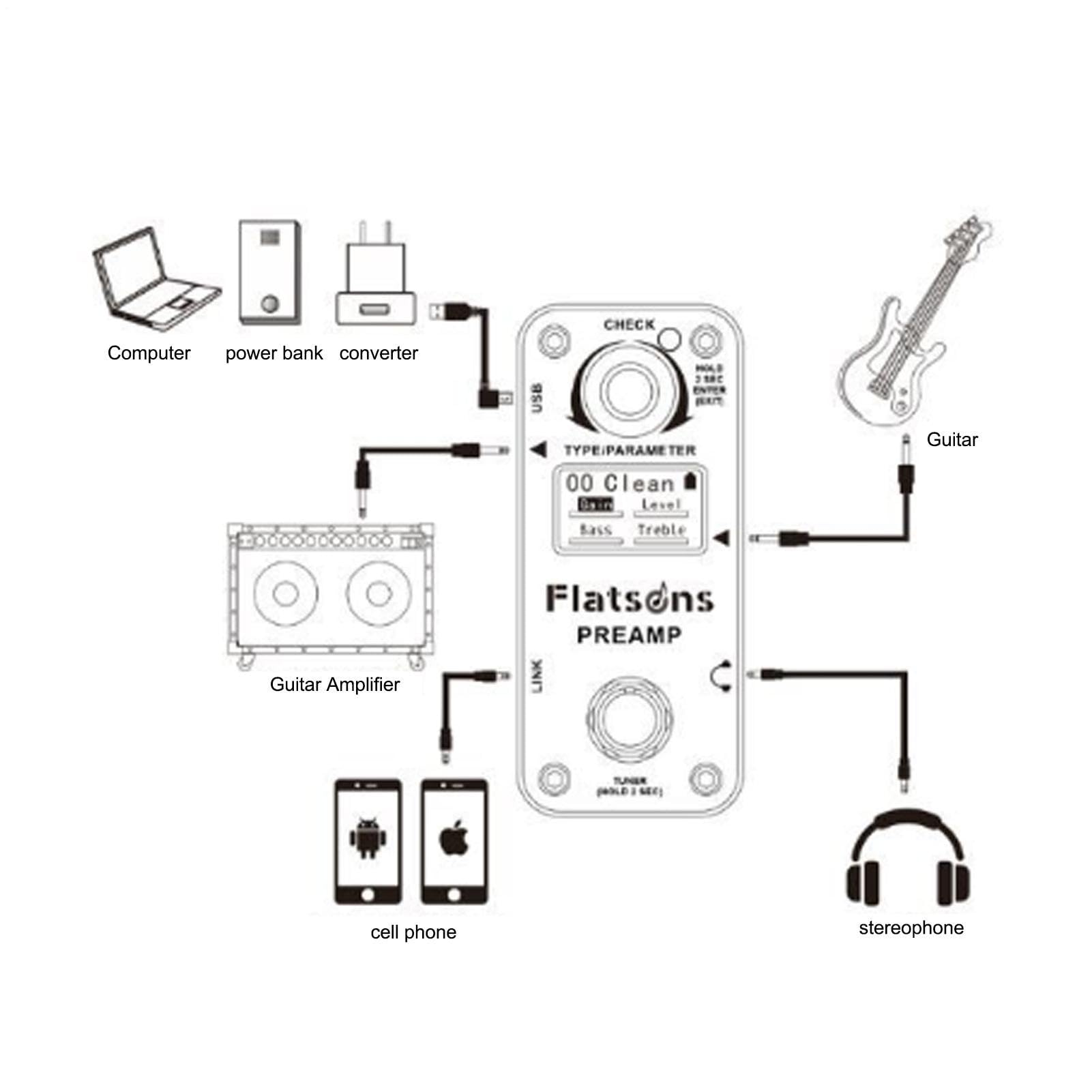 Pédales de guitare multi-effets, processeur multi-effets de guitare Reverb