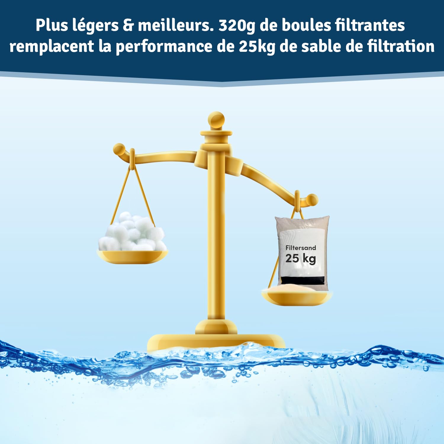 Veddelholzer Boule filtrante Piscine - Le matériau Le Plus léger pour la Meilleure Performance - remplace 25 kg de Sable filtrant Sable de Quartz - Accessoires de Piscine – Balle filtrante Piscine