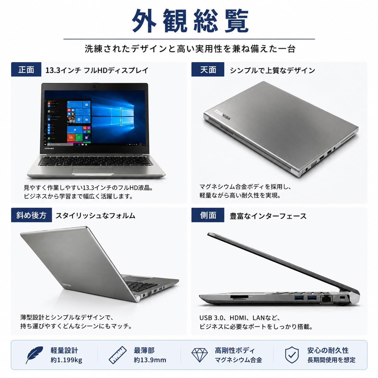 Amazon.co.jp: 【整備済み品】 ノートパソコン東芝 Core i7 (8550U)第8
