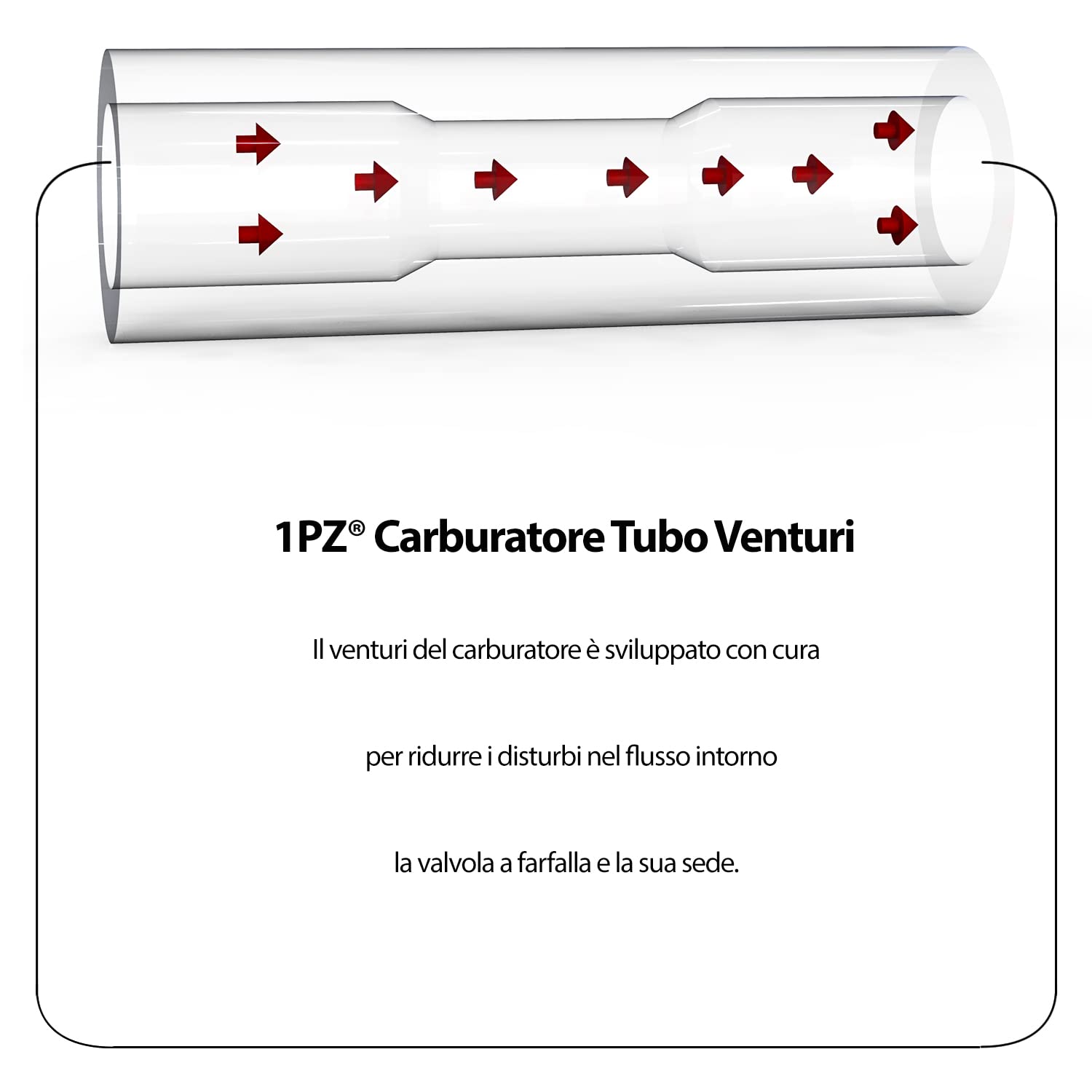 ZAMDOE Carburatore Per Honda EB5000X EM5000SX EB3500 EB6500X EW171
