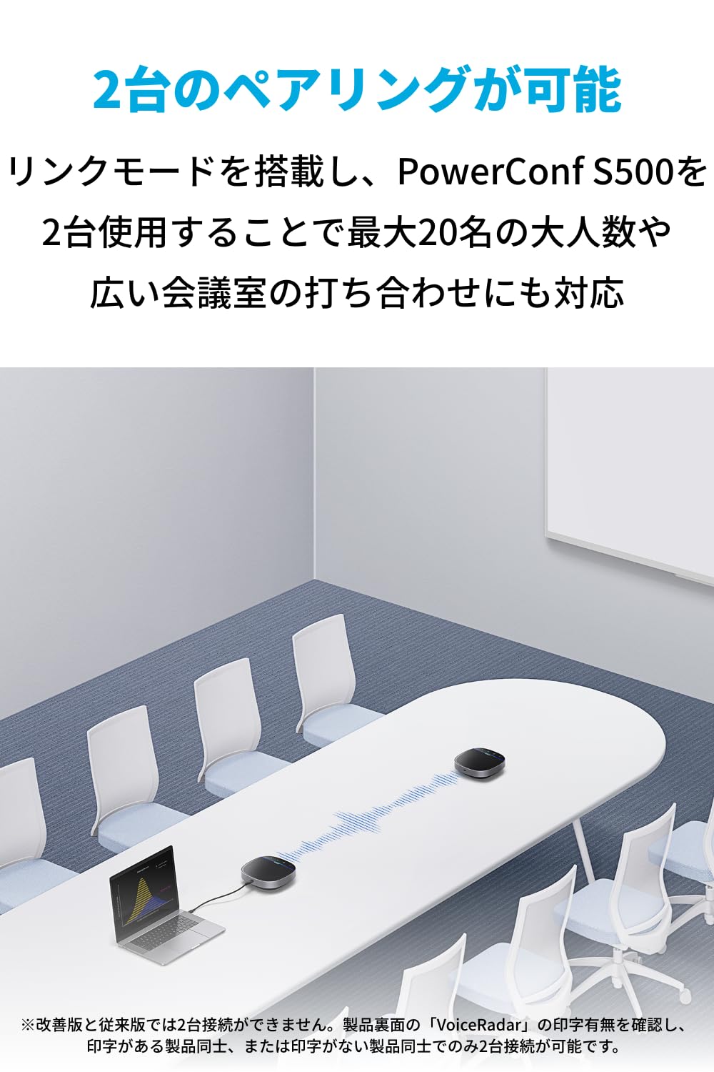 Amazon.co.jp: 【改善版】Anker PowerConf S500 会議用マイク