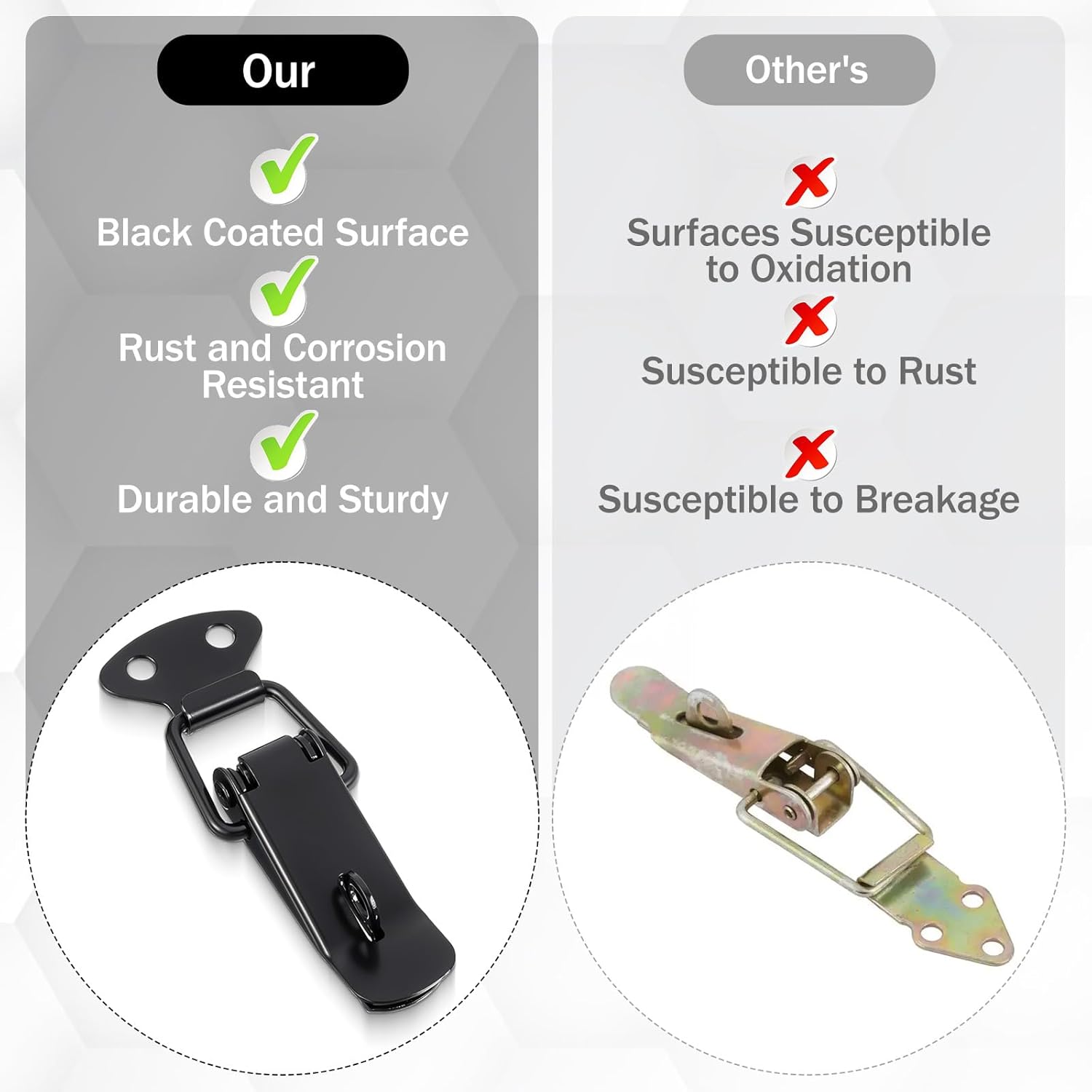 2 Pack Tool Box Latch Stainless Steel Spring Loaded Toggle Lock Cabinet Latches and Catches for Case, Box, Chest