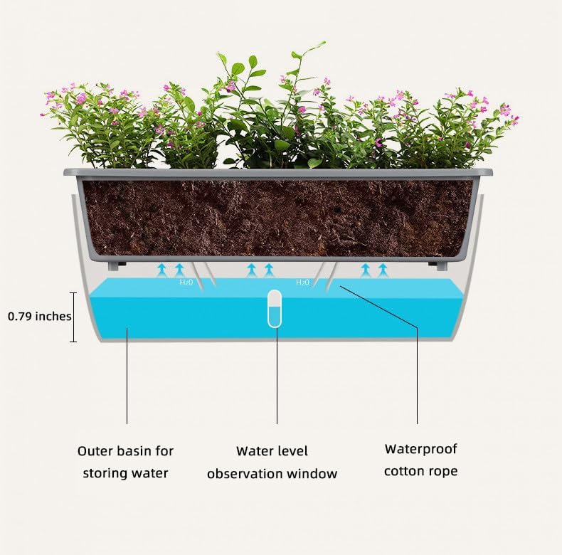17-inch Window Planter Box, Indoor Vegetable Planting Box, Rectangular Flowerpot, with Drainage Hole and Water Level Viewing Window. Automatic Irrigation and Ventilation Design.