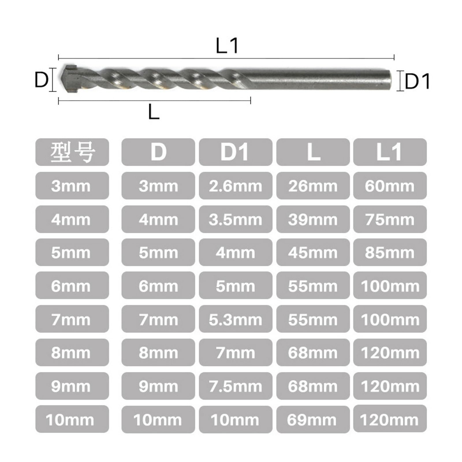 Brocas for mampostería de 6 piezas, con punta carburo, 3/4/6/8/9/10 mm, brocas for hormigón piedra