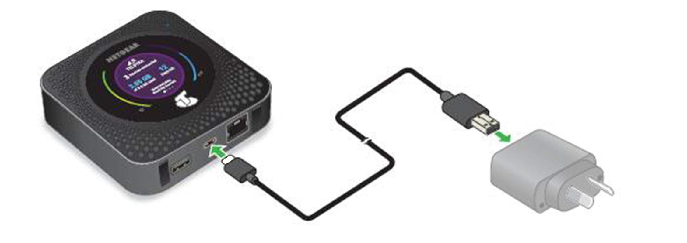 Amazon.co.jp: USB充電ケーブルコード NETGEAR Nighthawk M1 Mobile 
