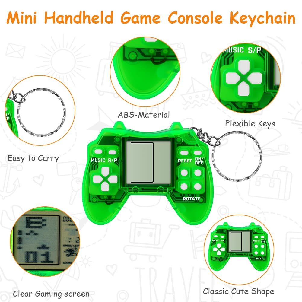 View 4