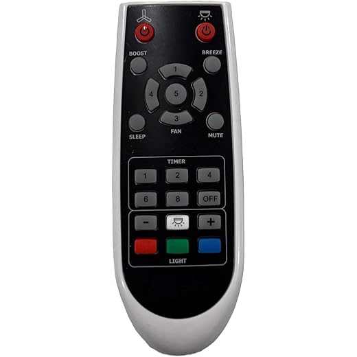 SHIELDGUARD Remote Control 1034 Compatible for V Guard Fan
