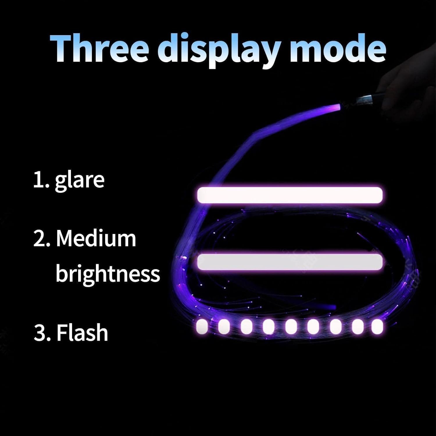 Frustino Da Ballo A LED 1,8 M - 23 Colori, Batteria Ricaricabile USB-C, Rotazione 360°, Per Feste