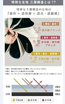 【返品用】2025年COKAGE+ACTIVE 5段日傘サマーシールド 楽天市場】6/20(金)18時追加予定 先行販売 ※8月下旬頃の発送分