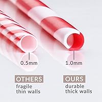 Vista 9 de Cupture popotes