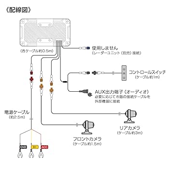 Amazon.co.jp: MAXWIN バイク ドライブレコーダー ディスプレイ