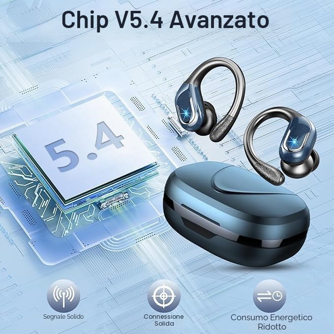 Cuffie Bluetooth Sport 75 Ore – Bluetooth 5.4, 4 ENC Mic, IP7 Impermeabili, Display LED, Ganci Orecchio Per Running E Palestra - 3