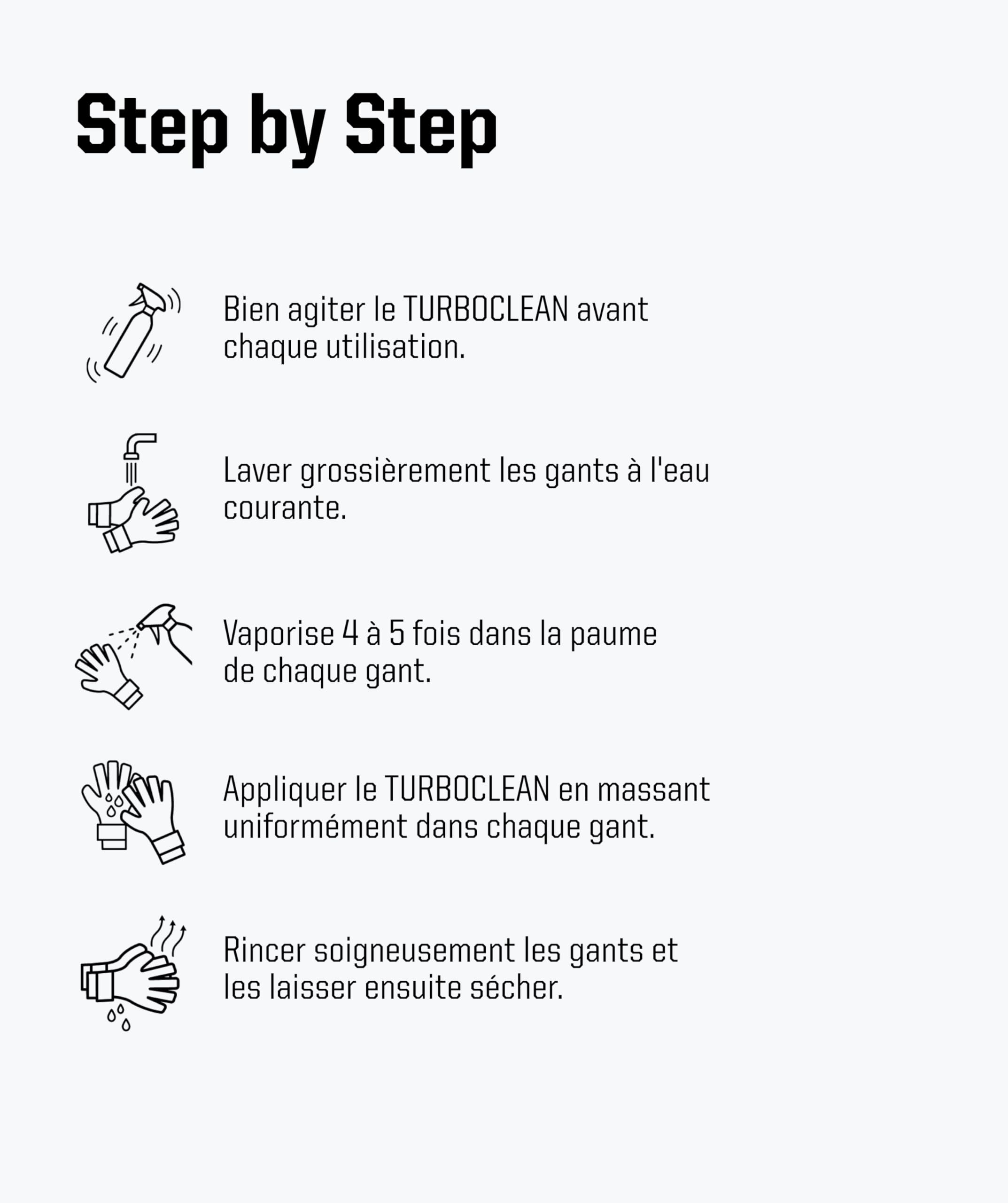 T1TAN TURBOCLEAN & TURBOFRESH nettoyant pour Gants de Gardien 200 ML, Nettoyage du Latex pour Grip Maximal et élimination des odeurs Contre Les bactéries, Performance et fraîcheur Longue durée