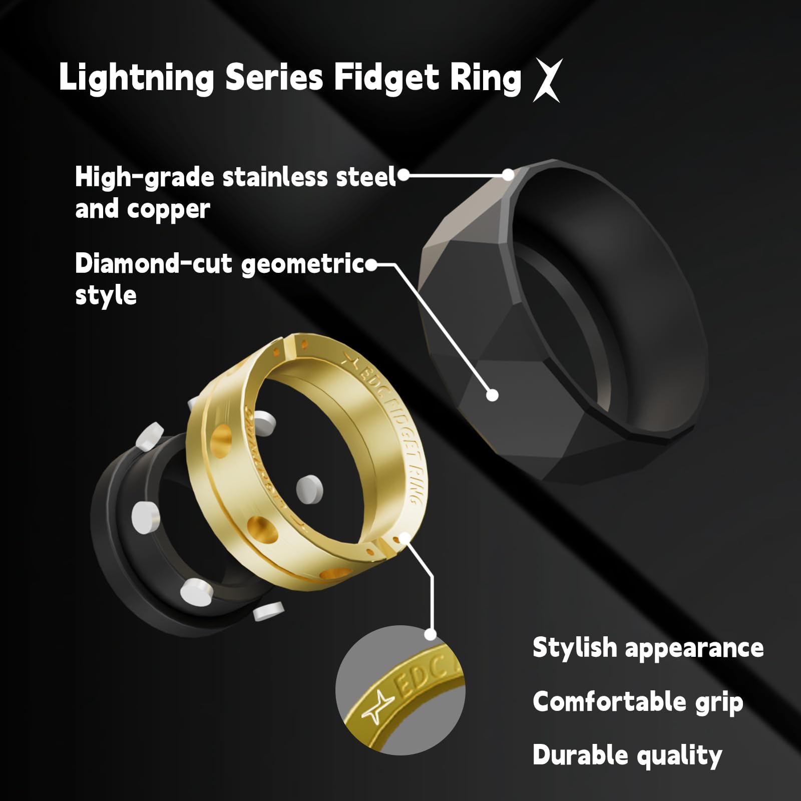 Fidget Toys Adults, Dual Mode Silent Fidget Spinner & Fidget Ring - Image 2