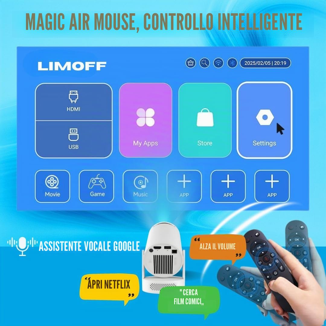 Mini proiettore 1080P Full HD supporto & 720P nativo, portatile WiFi 6 e Bluetooth 5.4, piccolo auto Keystone e rotazione 180°, compatibile con HDMI/TV Stick
