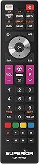 Superior Electronics SUPTRB017 Thomson / Tcl Replacement Universal Remote Control Compatible with All Thomson and Tcl Bran…