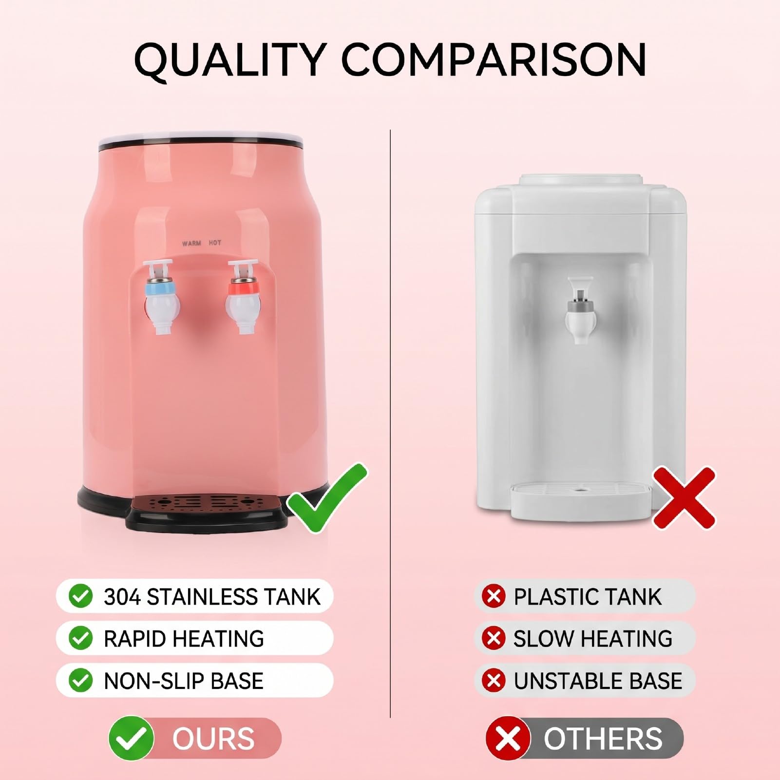Dispensador de Agua para Encimera de Carga (EU) | Apagado contra quemaduras en seco, salida de agua doble, con parte inferior de ventosa, para escritorio de oficina en casa