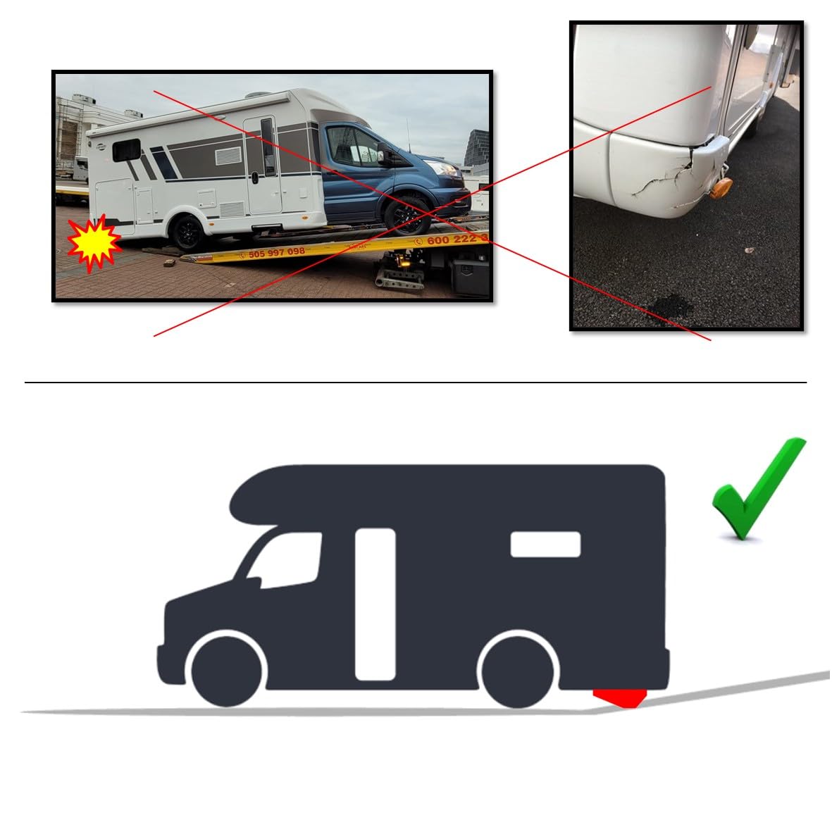 Protezione Paraurti Camper - Tamponi Antiurto per Sbalzo Posteriore – Alternativa fissa alle ruote di scorrimento – PE1000R Alta Resistenza - Universale AL-KO, SAWIKO, MEMO - 3 Anni di Garanzia