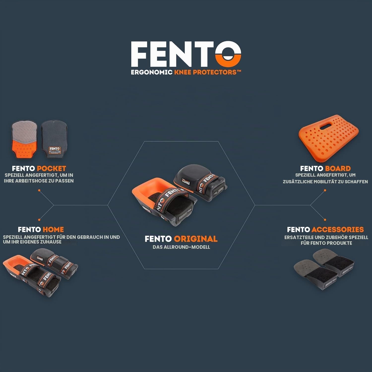 FENTO Original Einlage - Ersatzeinlage ORIGINAL Professional Knieschoner - 2 Stück pro Set