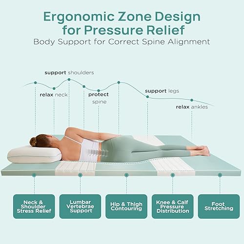 Miniatura 5 de Cubrecolchón de espuma viscoelástica de 2 pulgadas, tamaño King, cubrecolchón suave para aliviar el dolor de espalda, cubrecolchón ortopédico con