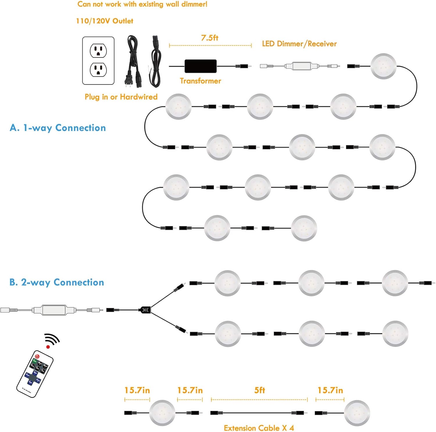 Weekly Top Sale Lvyinyin LED Under Cabinet Lighting Linkable Kit, Wireless Dimmable Puck Lights, RF Remote Control, 110V to 12V Hardwired Power Adapter, Black Cable, 12 Lights, Daylight Best Quality 🔥 Lvyinyin LED Under Cabinet Lighting Linkable Kit, Wireless Dimmable Puck Lights, RF Remote Control, 110V to 12V Hardwired Power Adapter, Black Cable, 12 Lights, Daylight