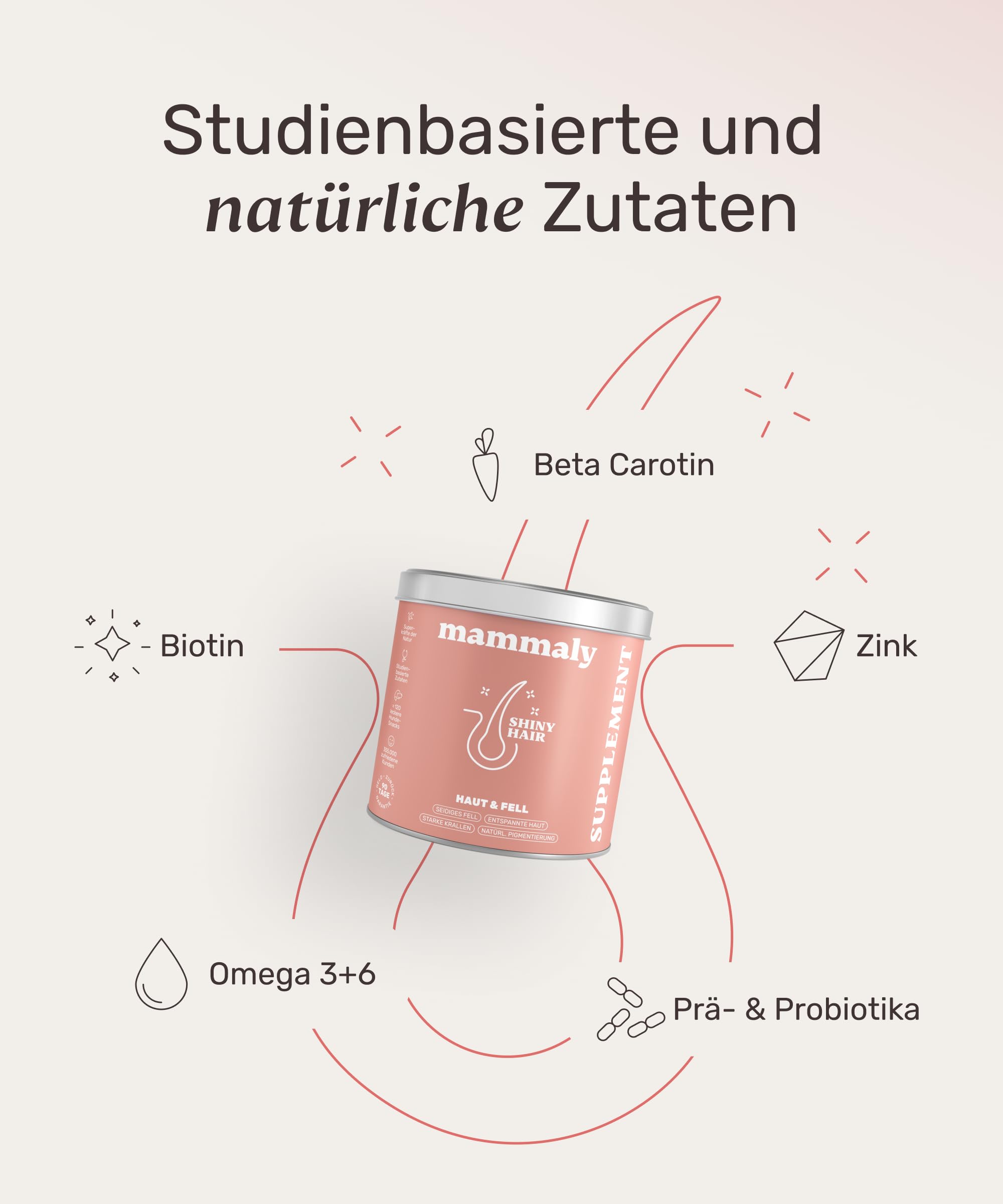 mammaly Fellpflege Leckerlis Hund mit Bierhefe & Biotin 350g - 120x Shiny Hair Snacks gegen Haarausfall & Juckreiz Hunde mit Probiotika - Vitamin Komplex (C, E, D3, Beta-Carotin, Zink)