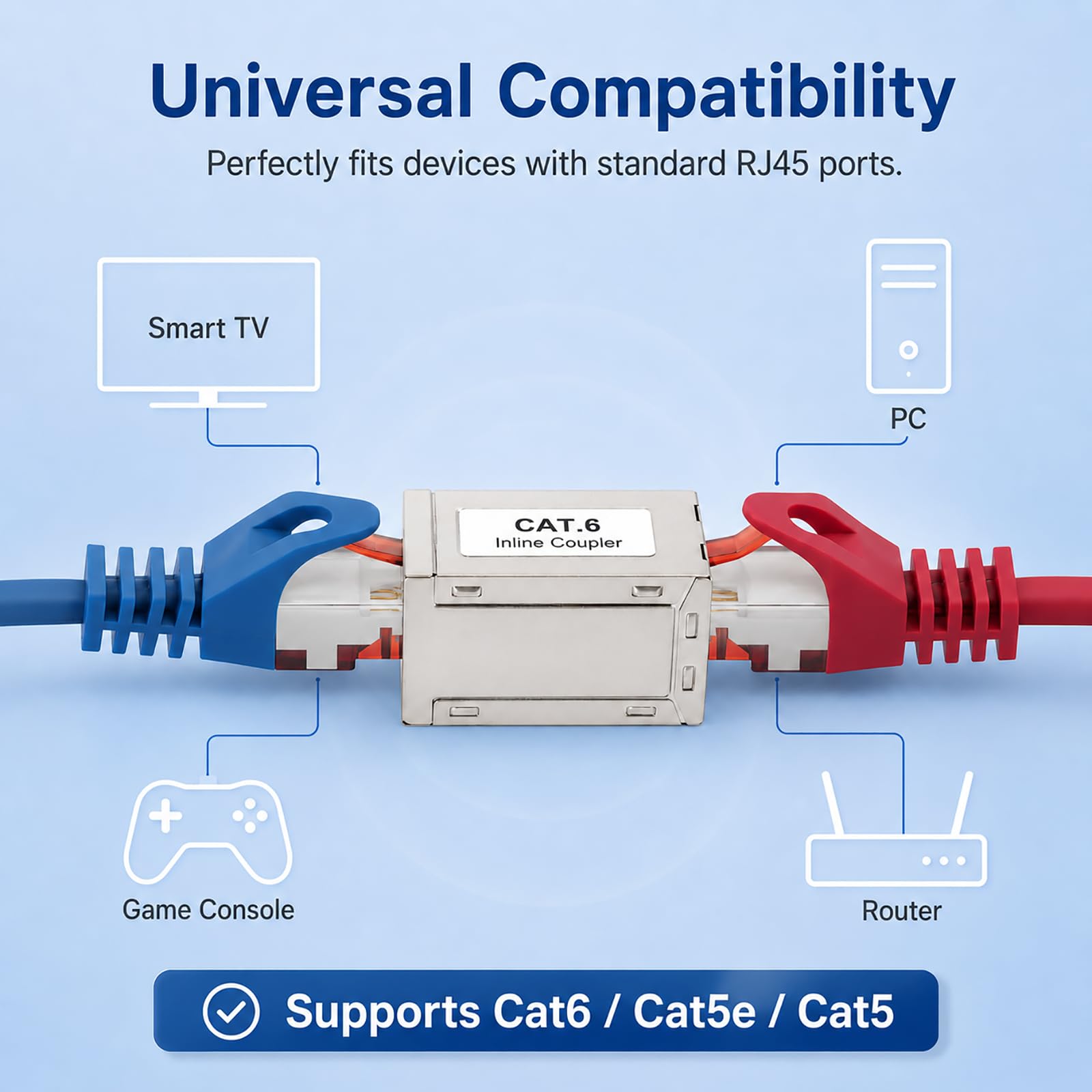 5er RJ45 Kupplung Adapter, Lan Kabel Verlängerung Cat6 Kupplung Ethernet Patchkabel Verlängerung Metall Buchse Goldkontakte geschirmt kompatibel mit Router Switch PC TV PS4 Modem Netzwerk