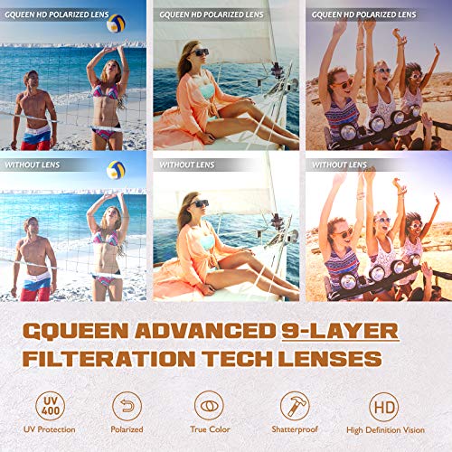 Image of GQUEEN Classic Horn Rimmed Semi Rimless Polarized Sunglasses for Men Women GQO6