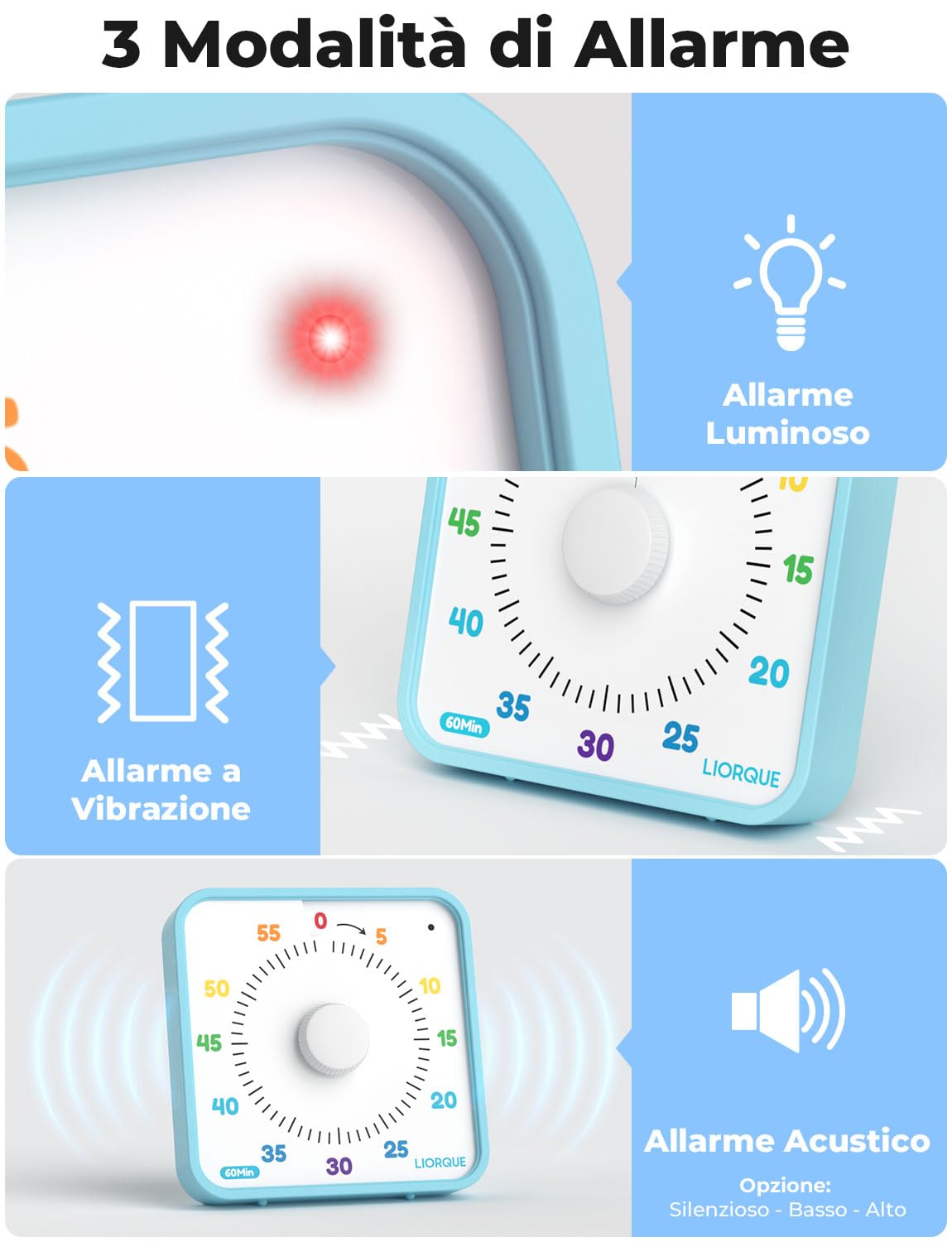 LIORQUE Timer Visivo da 19cm Timer per Aula Grande per Insegnanti, Timer per Bambini da 60 Minuti Senza Ticchettio con Retro Magnetico, 3 Livelli di Volume e Allarme Vibrante e Luminoso (Arcobaleno)