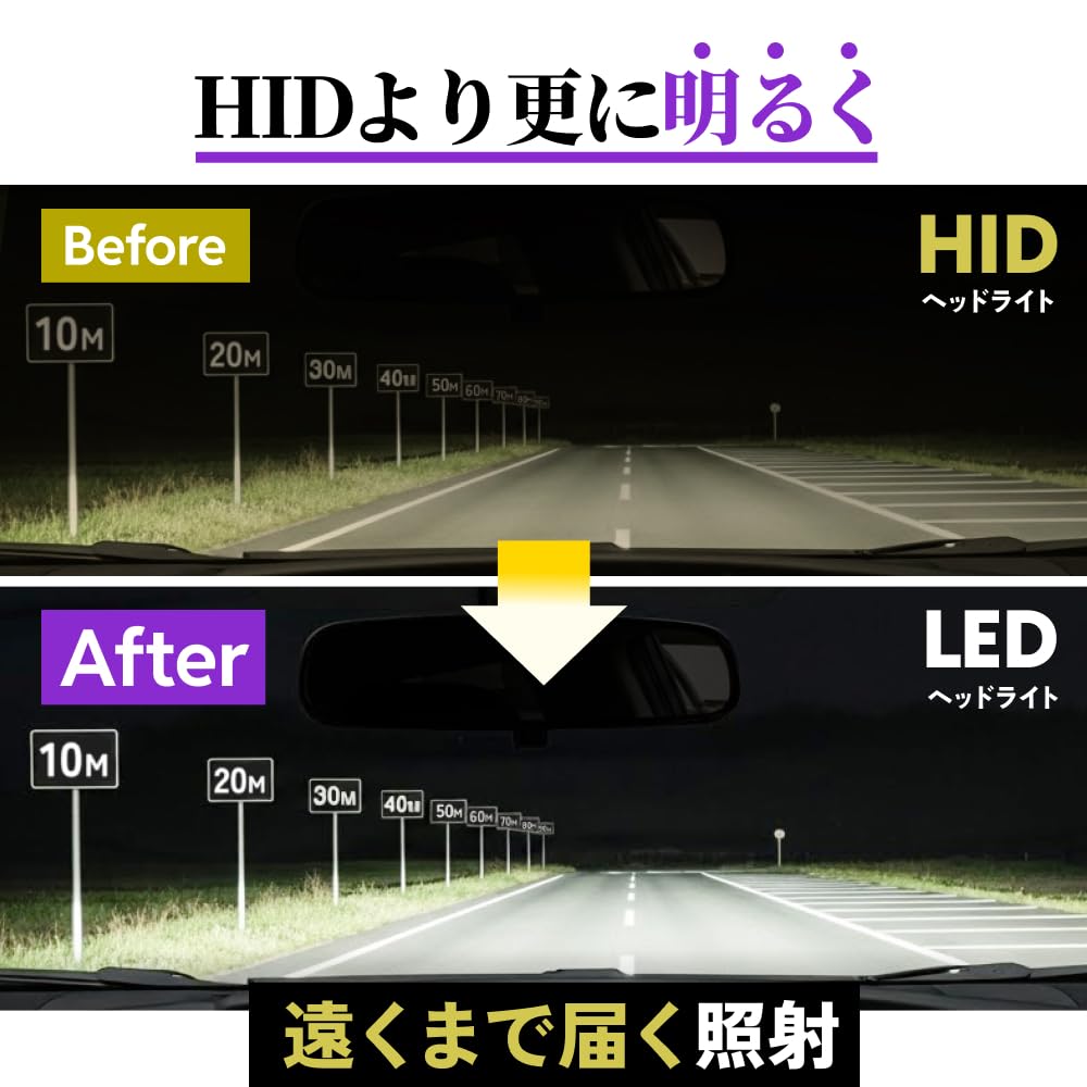Amazon.co.jp: HID屋(エイチアイディーヤ): 純正HIDからLED