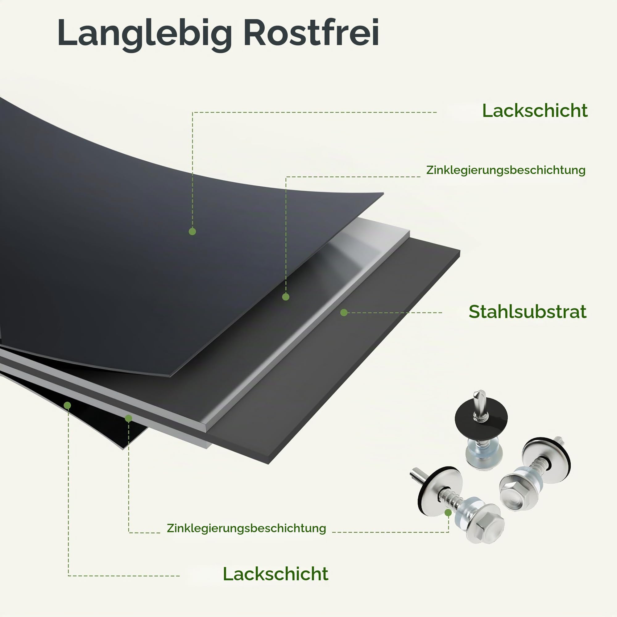 Mondeer Trapezbleche Dachblech Metall Dachplatten Verzinkter Stahl 0.25mm 105cm x 56cm 8 m² Dunkelgrau