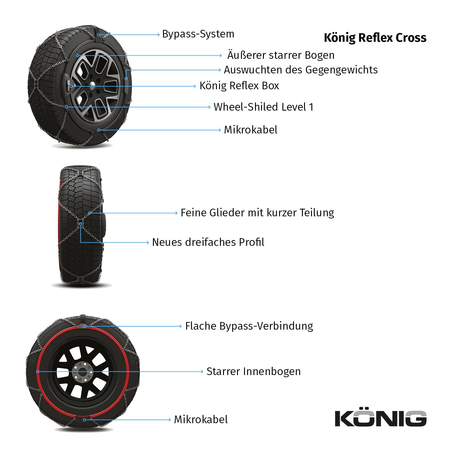 KÖNIG Reflex Cross 251 - Schneeketten