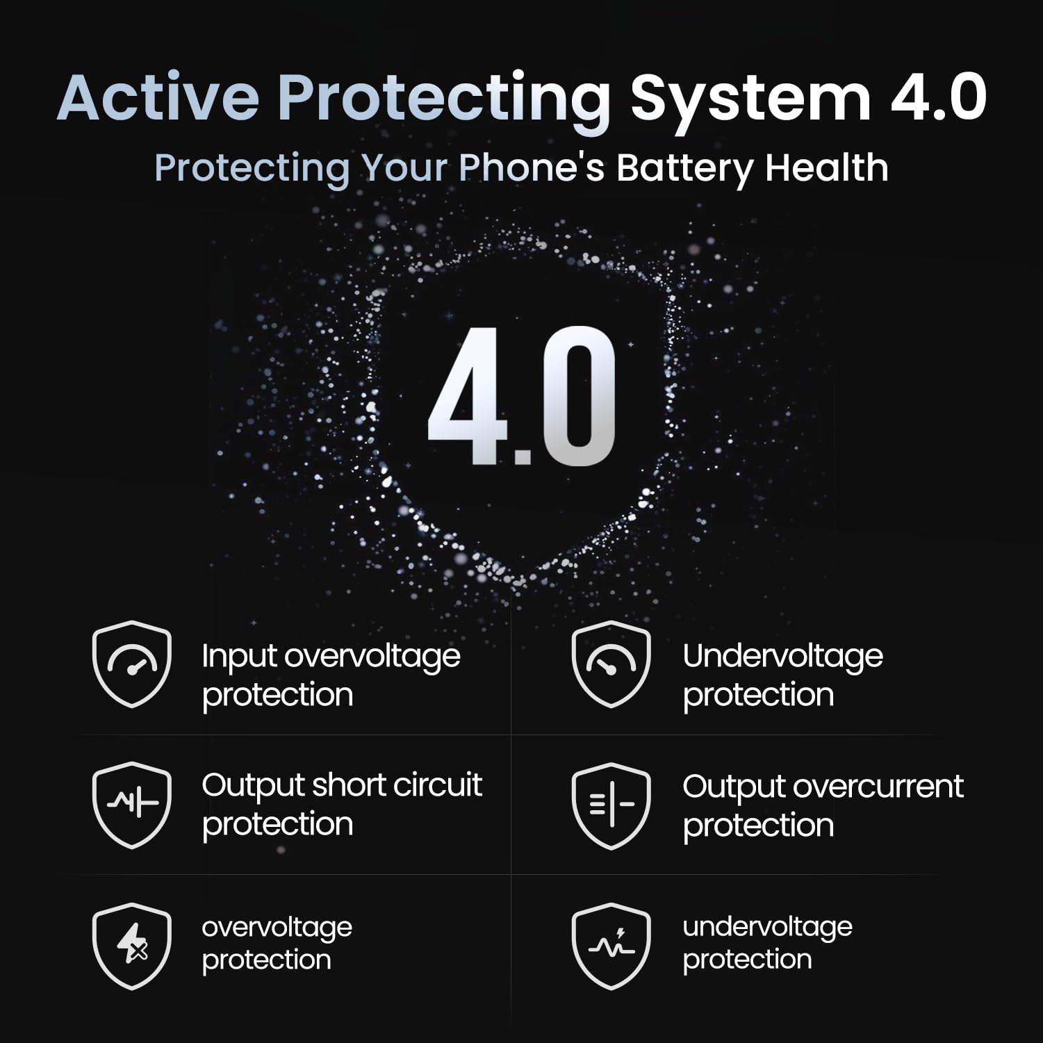 SHARGE Chargeur USB-C Mural GaN 65W PD avec Rétractable Câble Intégré Noir