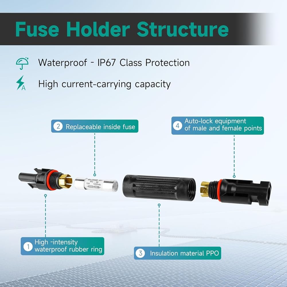 rieder Fusibile Solare 15A 1000V IP67 Portafusibile Solare Inline 2 Pezzi Fusibile Pannello Fotovoltaico Connettore Pannello Solare e Femmina