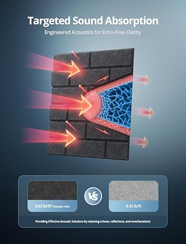 Miniatura 3 de Paneles de pared acústicos, paneles de pared con patrón de ladrillo, panel de absorción de sonido para techo, puerta, pelado, paquete de 12 unidades
