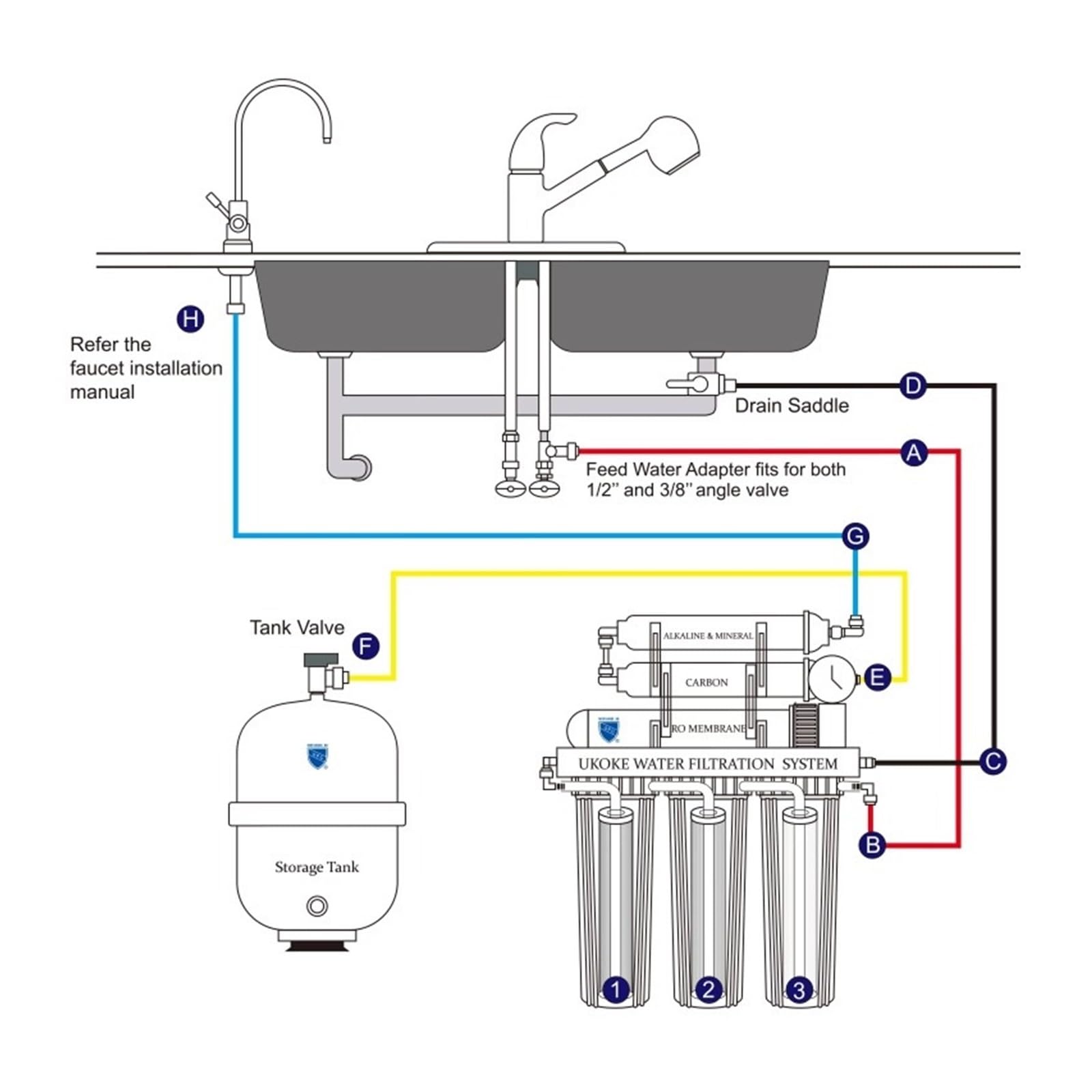 Sprzęt AGD 6 stopni Odwróconej osmozy, System Filtracji Wody, Jonizator - Aqua-Pure(Without Pump)