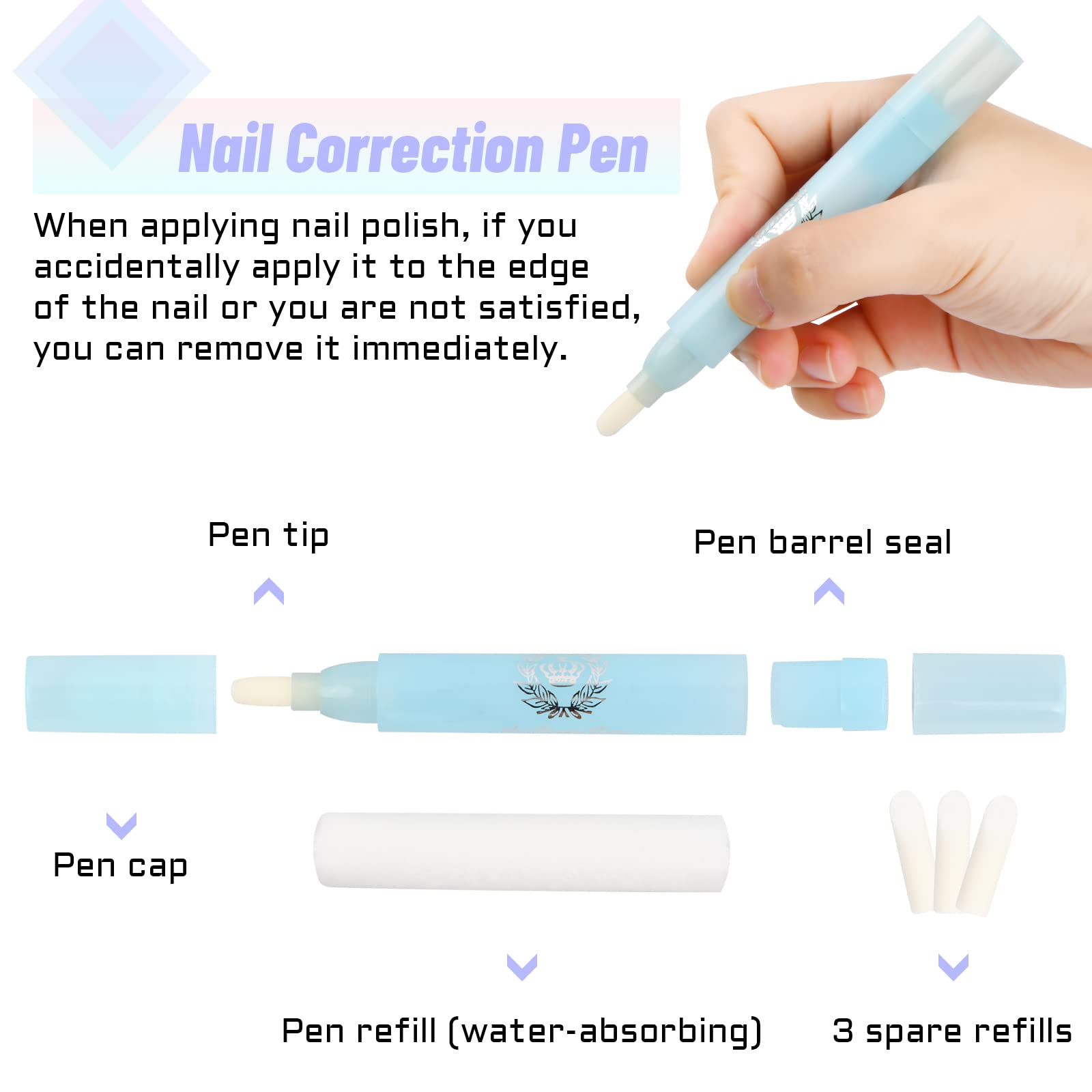 Dokeno 3 Pezzi Penna Correggi Smalto per Unghie Senza Remover Penna Correttore Manicure Rimozione Smalto per Unghie Cancellazione Degli Errori Strumento per Manicure con 9 Punte di Ricambio
