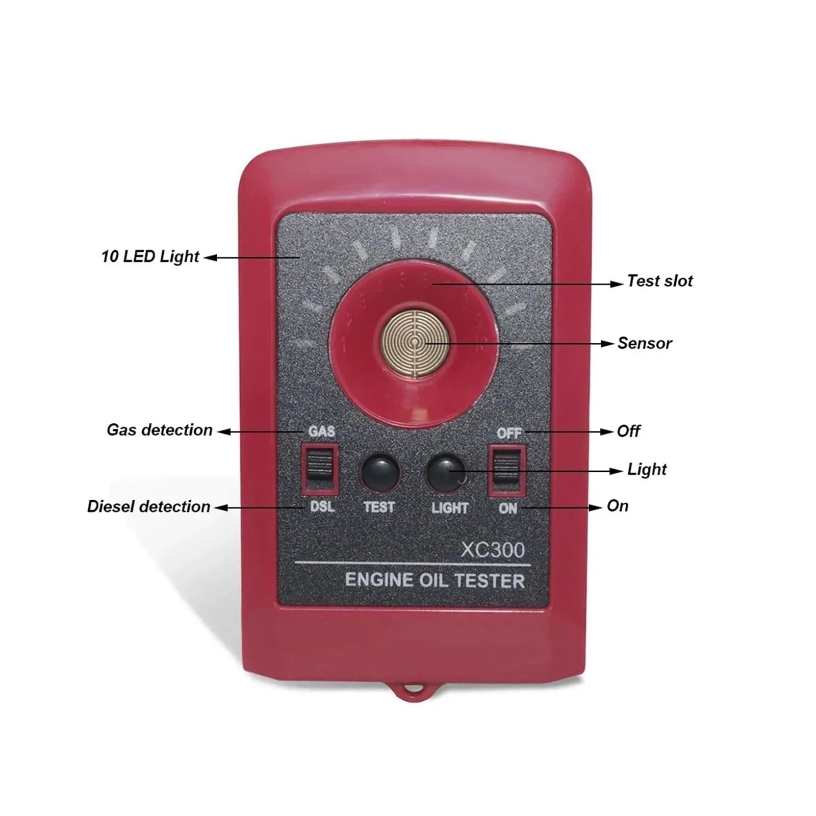 Tester del Liquido dei Freni, Analizzatore di Benzina LED Digital Automotive Oil Quality Detector Tester Motore Strumento di Combustione