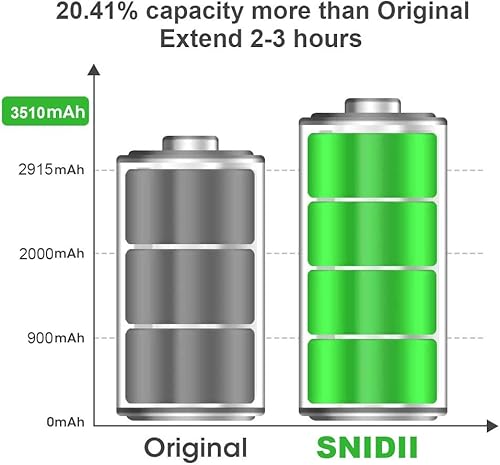 Miniatura 3 de SNIDII Batería solo para iPhone 6 Plus, repuesto de batería de polímero de iones de litio de alta capacidad de 3510 mAh, con kit de herramientas de